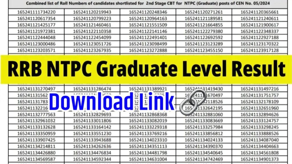 RRB NTPC CBT 2 Result 2025: ग्रेजुएट लेवल CBT 2 रिजल्ट जारी, यहाँ से चेक करें