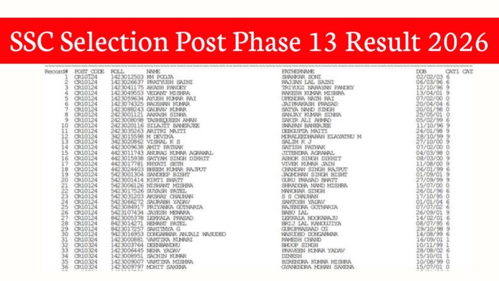 SSC Selection Post Phase 13 Result 2026: SSC Phase 13 Result, Merit List Pdf @ssc.gov.in